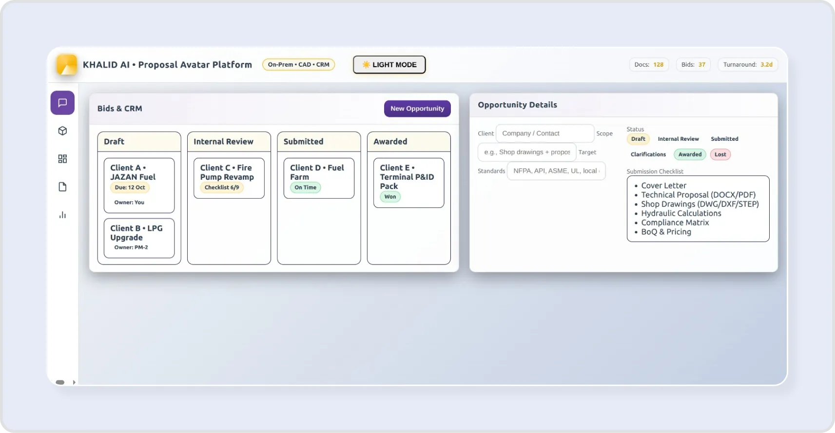 bid-management