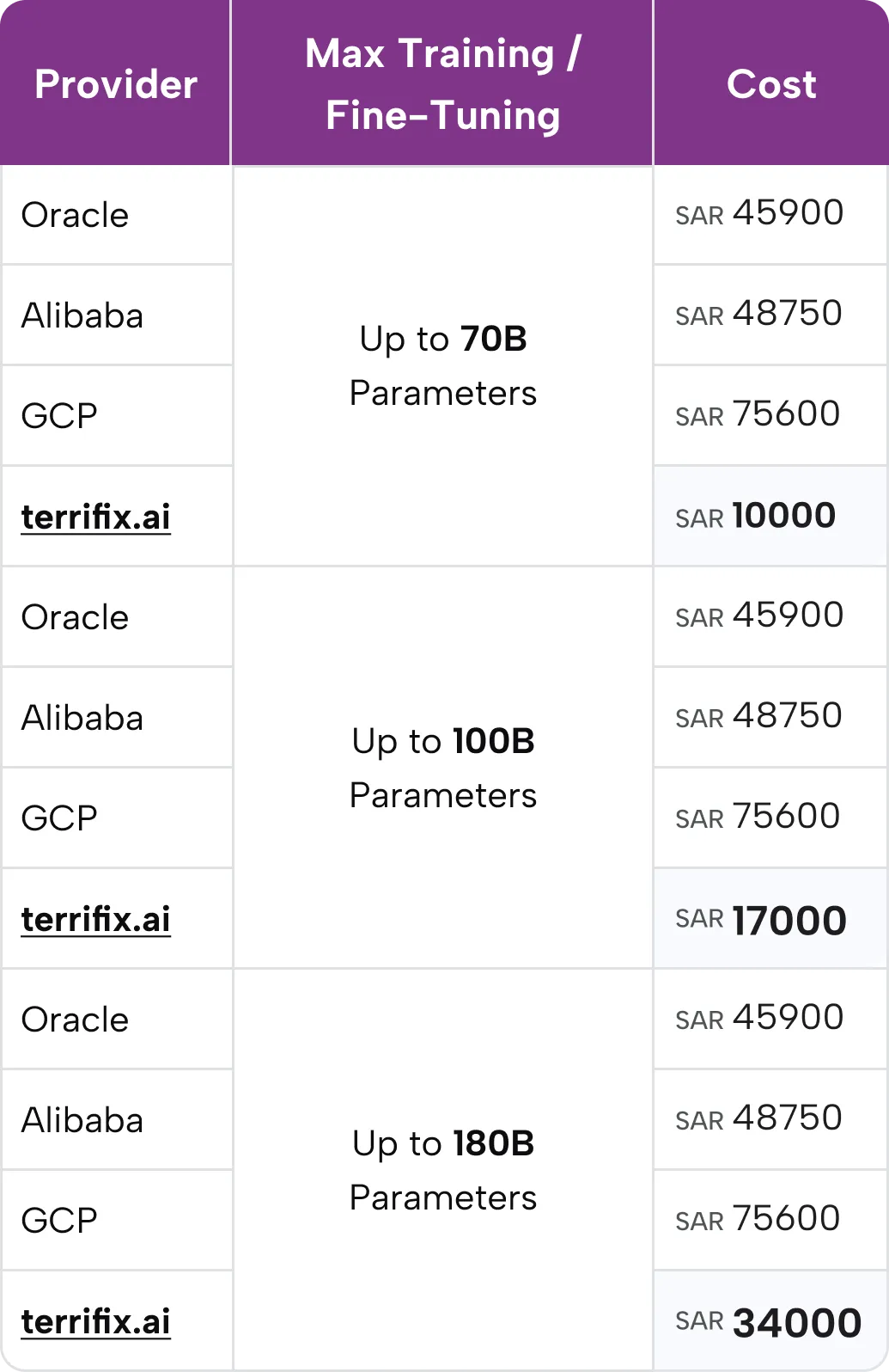 pricing-table-new-alignment