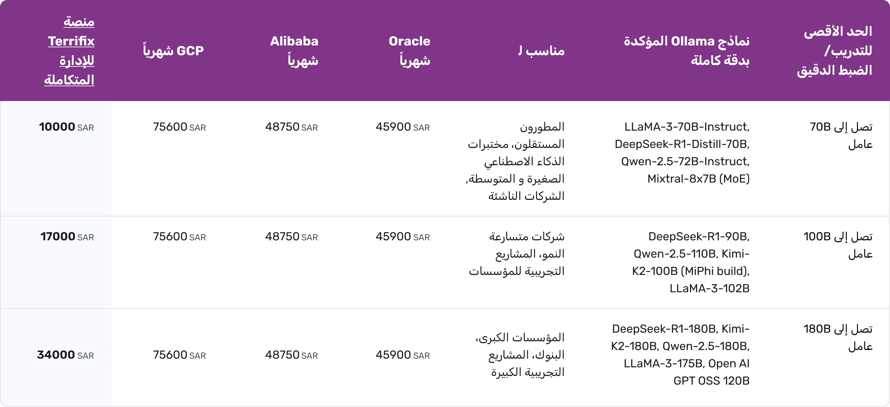 desktop_arabic_pricing_table
