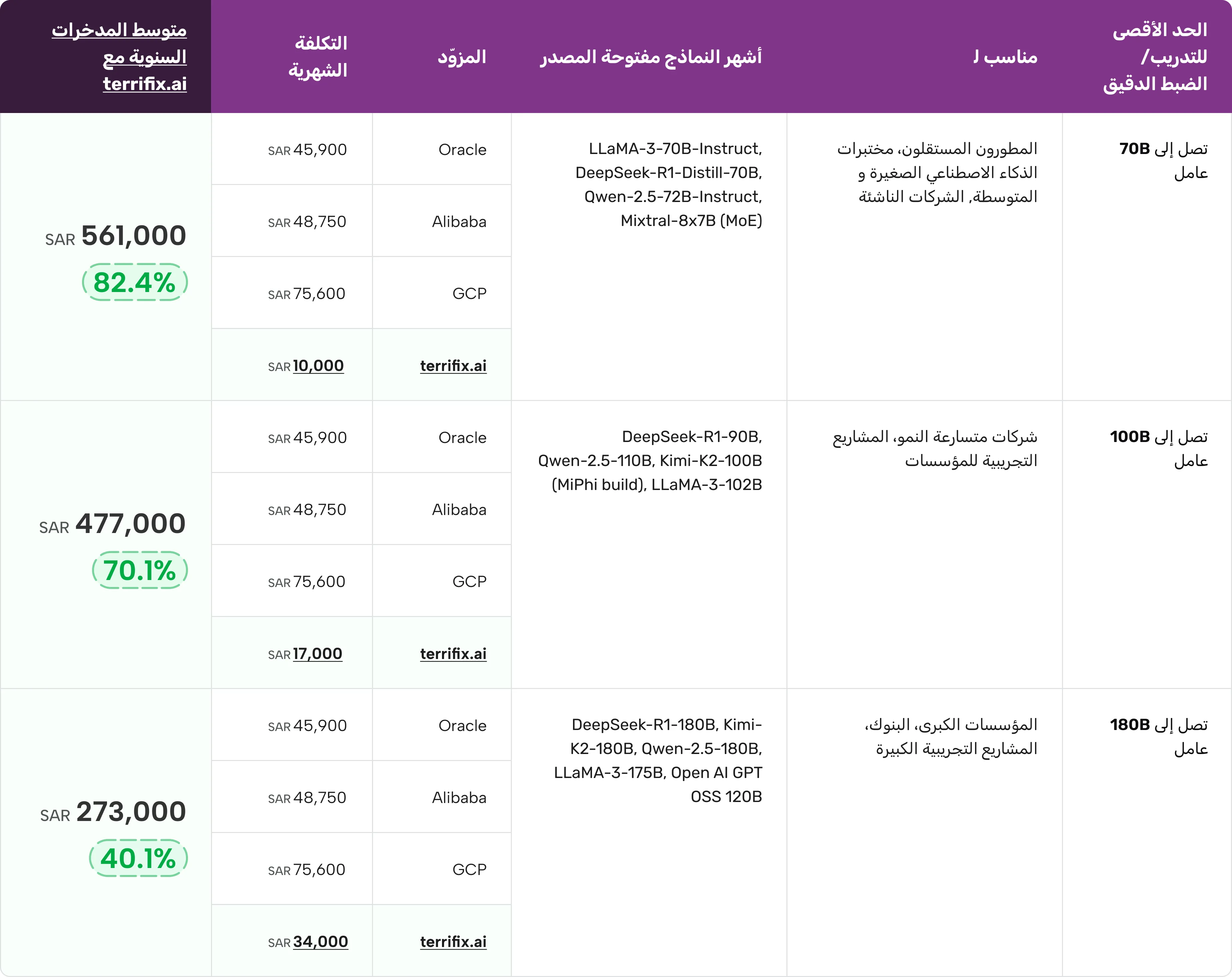ar-new-design-pricing-table