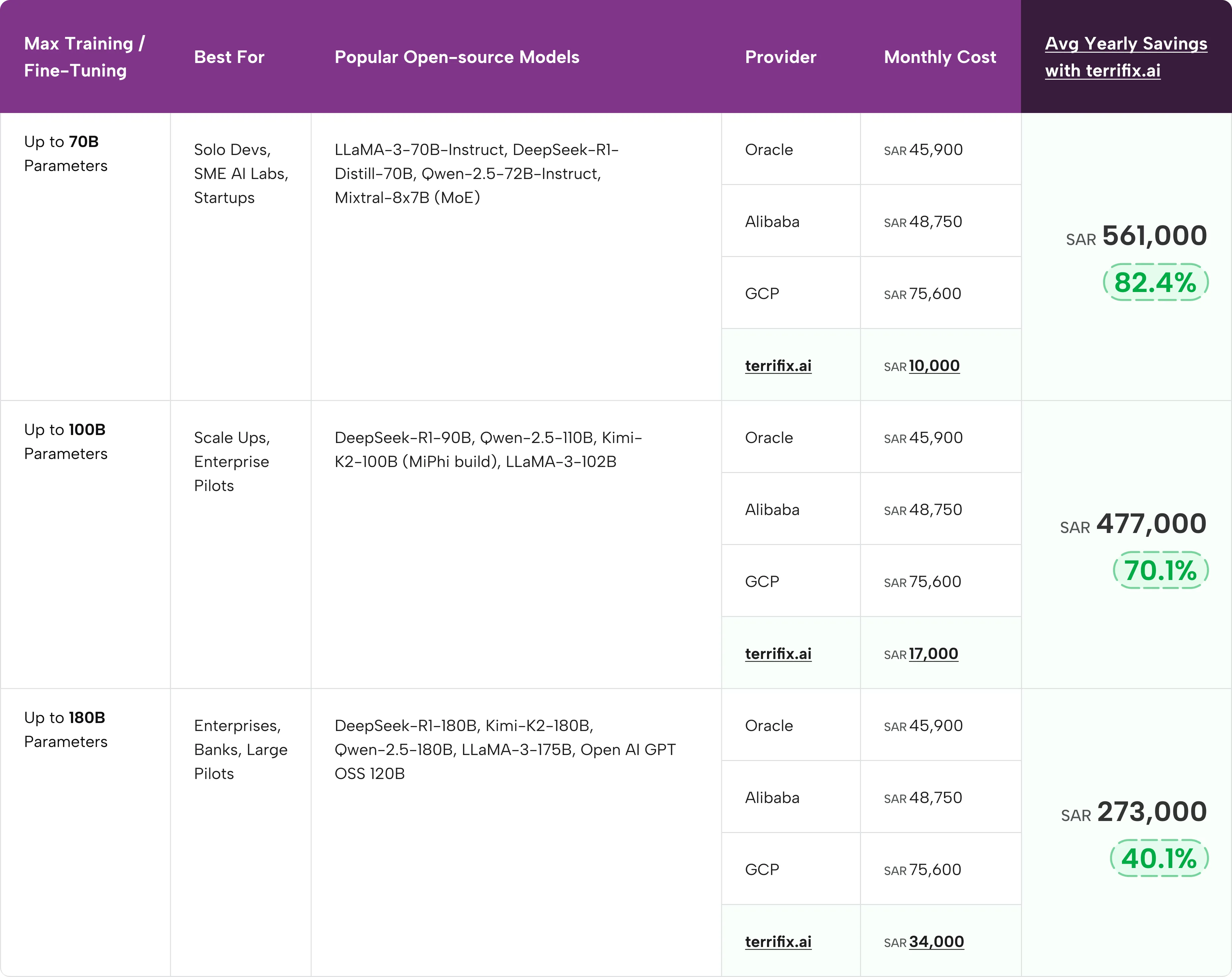 new-design-pricing-table