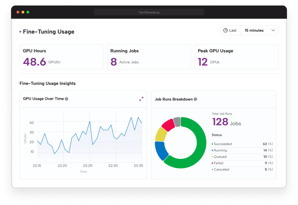 Fine tuning metrics Tab Img