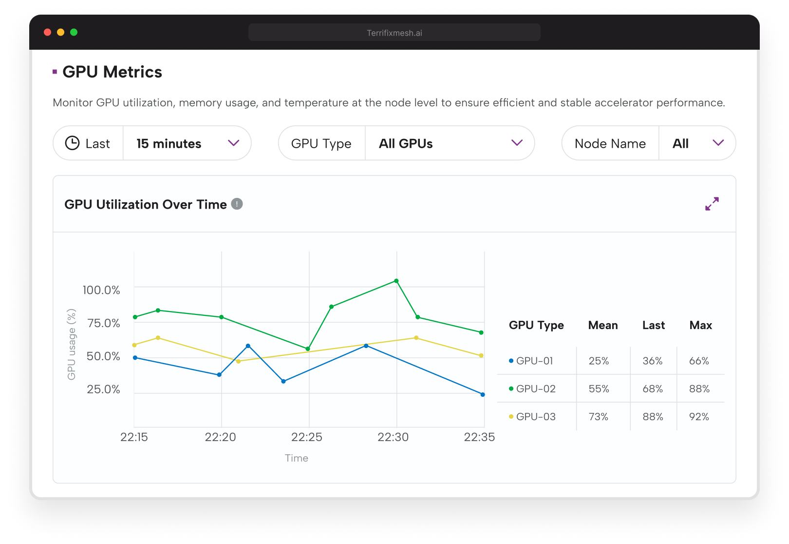 GPU metrics tab img