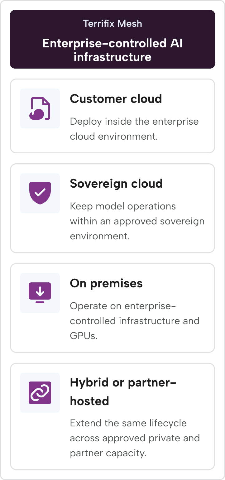Infrastructure agnostic compute mobile