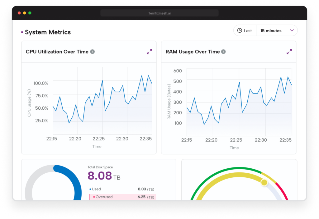 platform system metrics image