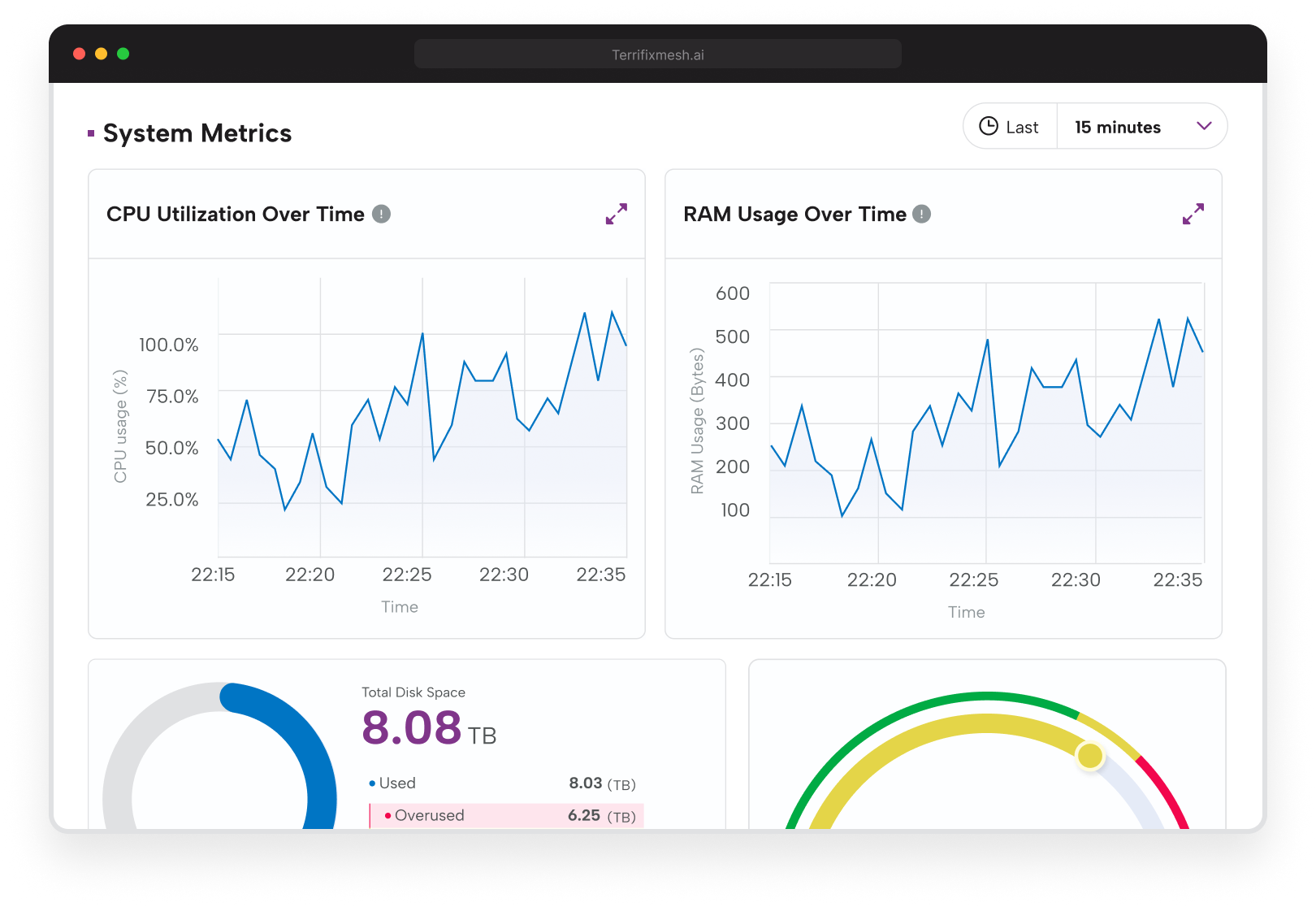 platform system metrics image